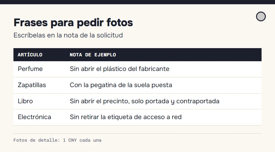 Ejemplos de notas para pedir fotos al almacén sin romper precintos