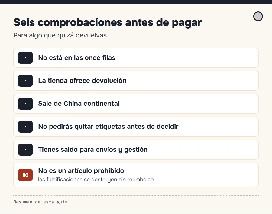 Lista de seis precauciones antes de comprar un artículo que quizá devuelvas