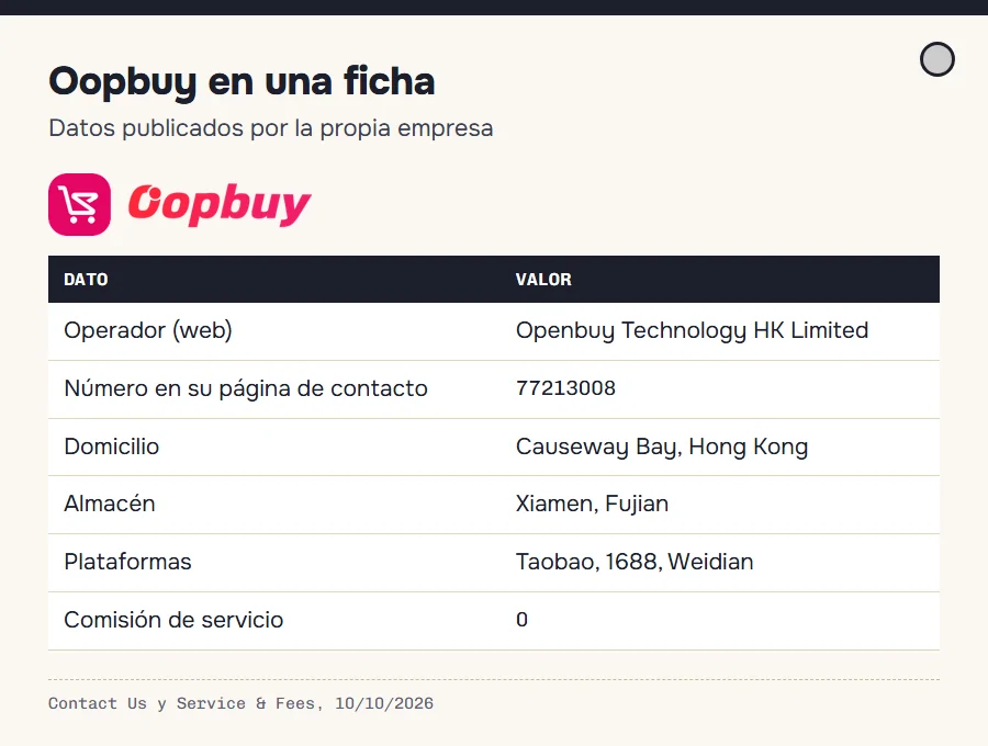 Logotipo de Oopbuy junto a su ficha: operador, almacén, plataformas y comisión de servicio